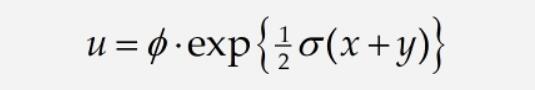 <b>MathType样式系统使用技巧-通过样式定义来更改方程中的字体</b>