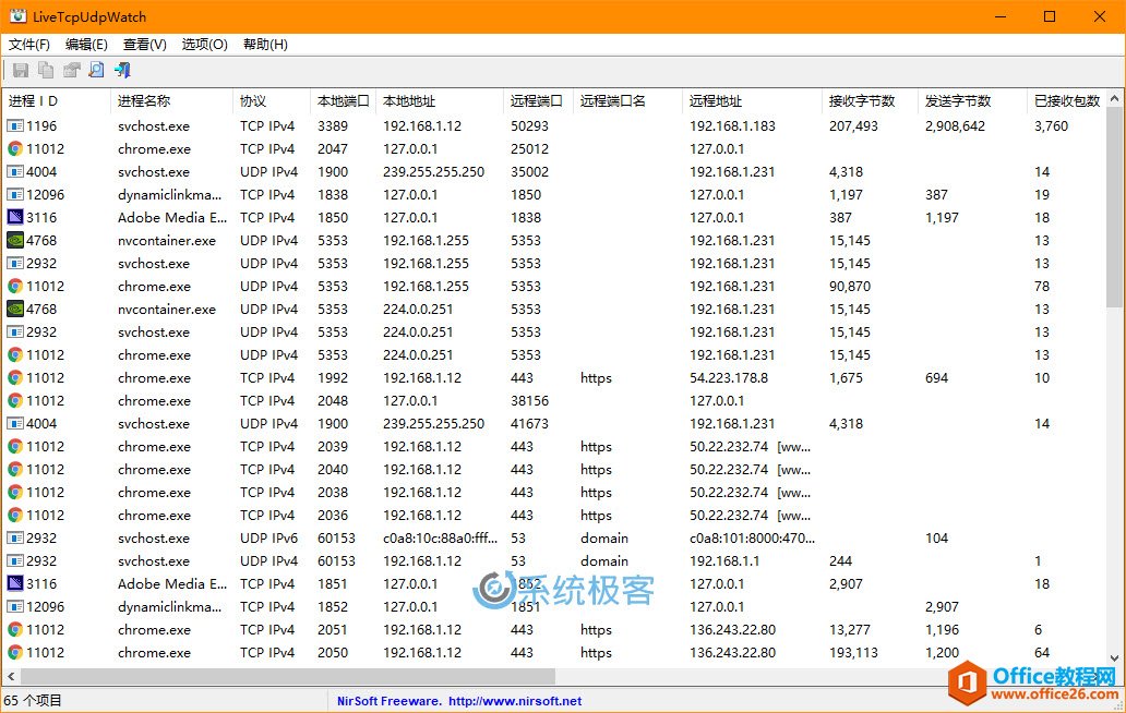 <b>实现显示Windows所有TCP和UDP网络活动的软件 LiveTcpUdpWatch 免费下载</b>