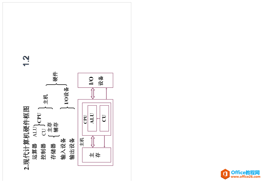 <b>如何解决横向pdf课件打印到onenote正确横向显示的问题</b>