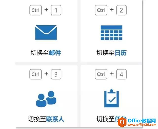 <b>如何帮你解锁 Outlook 更多功能</b>