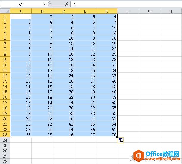<b>怎样查找Excel工作表中的重复值？</b>