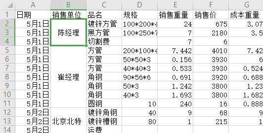 <b>WPS excel如何巧用快捷键实现表格隔行着色</b>