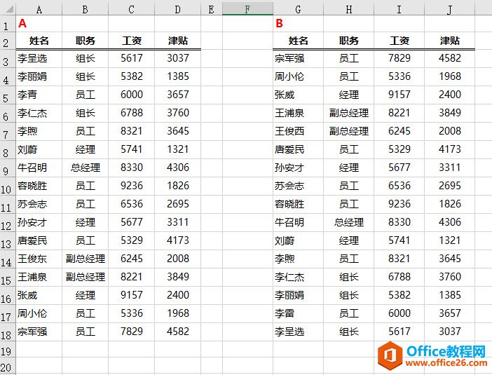 <b>excel 两张表如何快速知道差异在哪？</b>