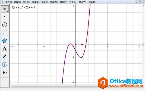 <b>利用几何画板设定函数定义域的两种方法</b>