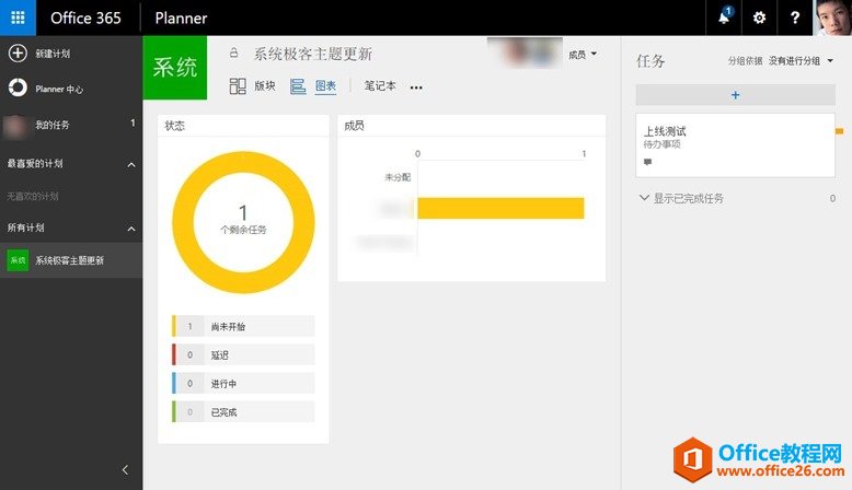 <b>Office 365用户有福了，Microsoft Planner服务正式上线</b>