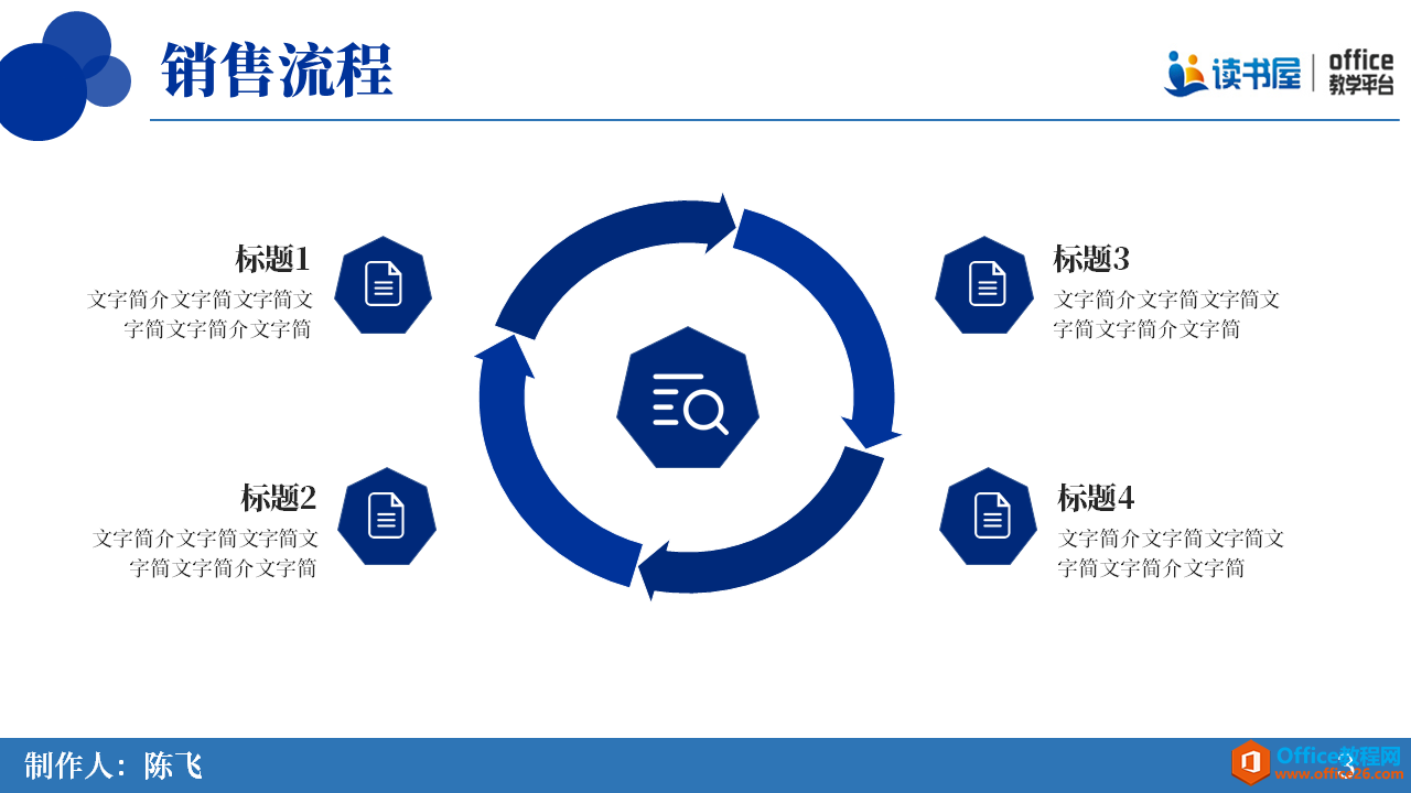 <b>如何使用PPT中SmartArt图形完成循环图内容页 实例教程及技巧</b>