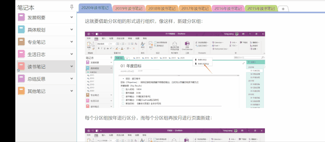 <b>OneNote 目标分解的基本框架是什么？</b>