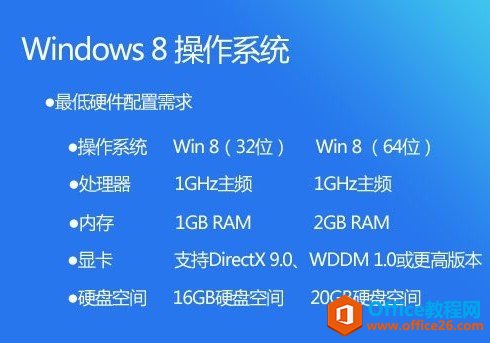 <b>Win8 系统正式版 免费下载,含Key中文32位64位RTM专业版/核心版/企业版下载</b>
