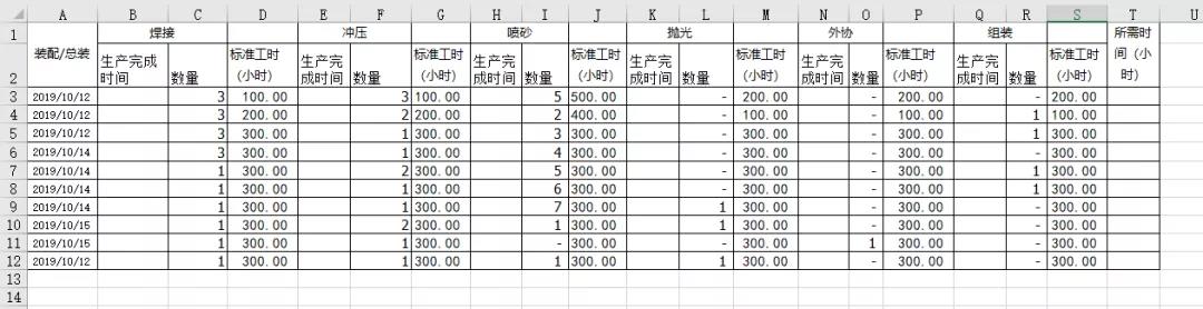 <b>如何利用excel技巧快速统计数据？</b>