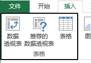 <b>excel插入 – 表格命令组 使用基础教程</b>