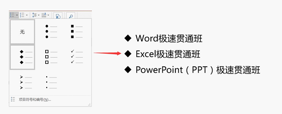 <b>PPT自带项目符号太丑? 不妨试试自定义项目符号！PPT自定义项目符号</b>