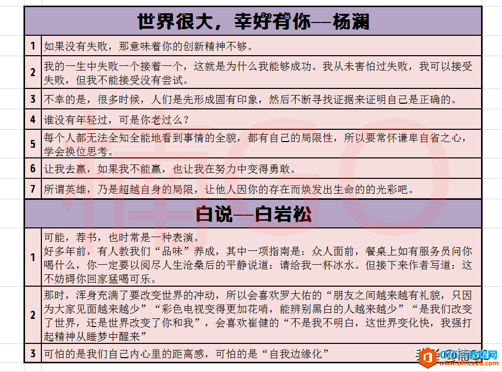 <b>WPS excel如何内容分组（呈目录式，可展开、缩小的呦）</b>