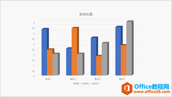 <b>PPT图表美化教程 制作漂亮的PPT图表并不难！</b>