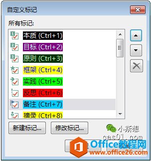 <b>onenote快捷键 标题样式：Ctrl+Alt+1（1～6）标记：Ctrl+1（0～9）</b>