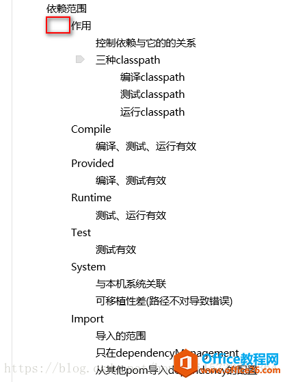 <b>OneNote笔记如何两秒钟快速转思维导图</b>