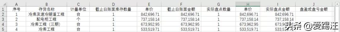 <b>excel 数据列太长找个数据老是左拖右拽？是时候做点改变了</b>