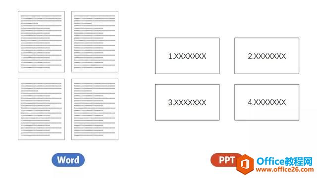 <b>PPT目录设计制作教程</b>