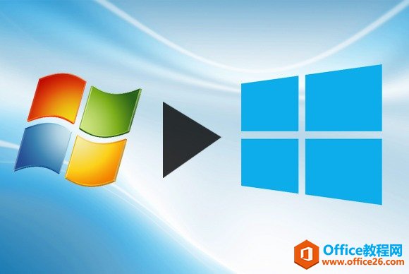 <b>Windows 10安装部署图解教程 基本概念和方法论</b>