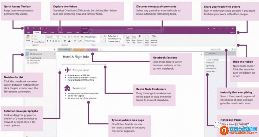 <b>OneNote，用了就再也离不开的软件，你值得拥有！</b>