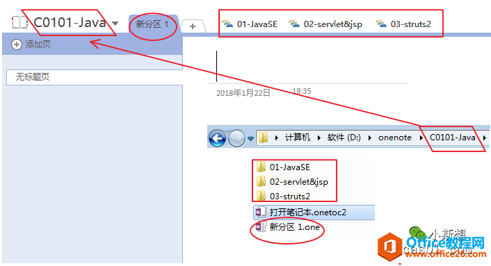 <b>OneNote 笔记本结构与文件夹目录，以及.one文件</b>