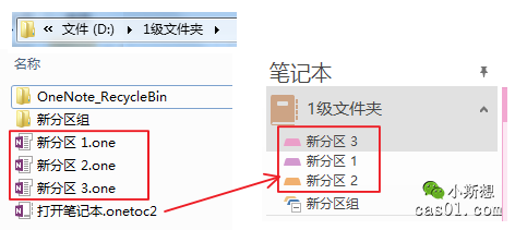 <b>OneNote 笔记本还是分区组？不可忽视的.onetoc2文件</b>