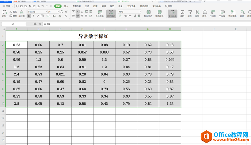 <b>WPS Excel表格中如何让异常数字自动变红</b>