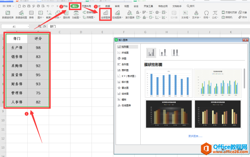 <b>WPS Excel柱状图显示数据怎么设置</b>