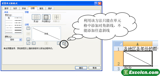 <b>如何在Excel单元格中添加斜线</b>