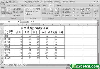 <b>如何显示或隐藏需要的Excel工具栏对象</b>