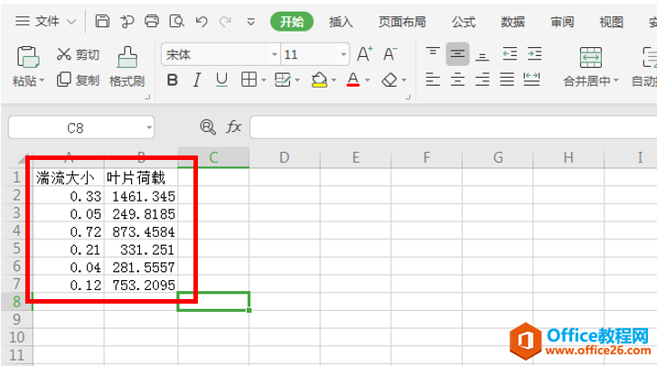 <b>WPS 如何在Excel中画趋势线并显示趋势线公式</b>