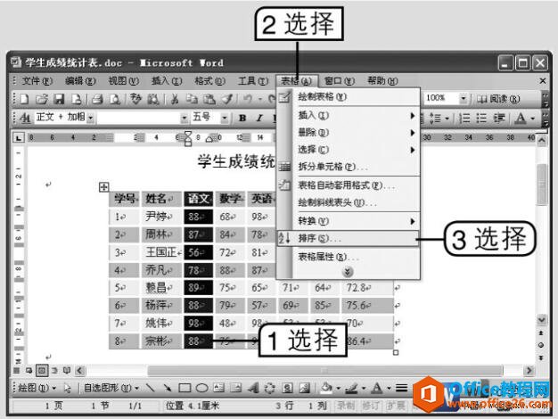 <b>word 如何对表格中的数据按照指定顺序进行排序</b>