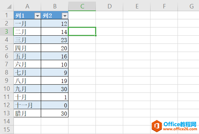 <b>WPS Excel如何复制筛选后的单元格数据</b>