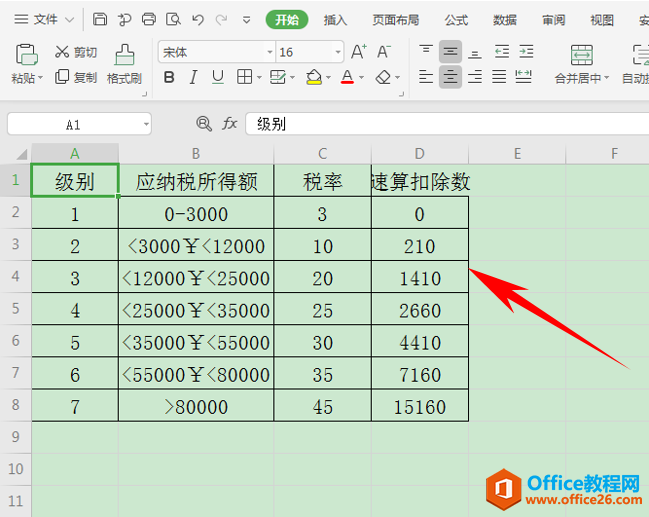 <b>WPS 如何利用Excel表格计算员工个人所得税的方法</b>