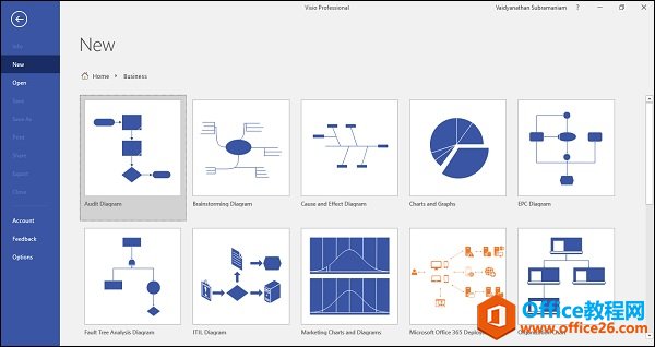 <b>Visio 组织结构图 制作教程</b>