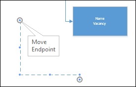 <b>Visio 如何创建报告指示器</b>