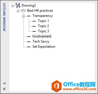 <b>Visio 如何编辑主题</b>