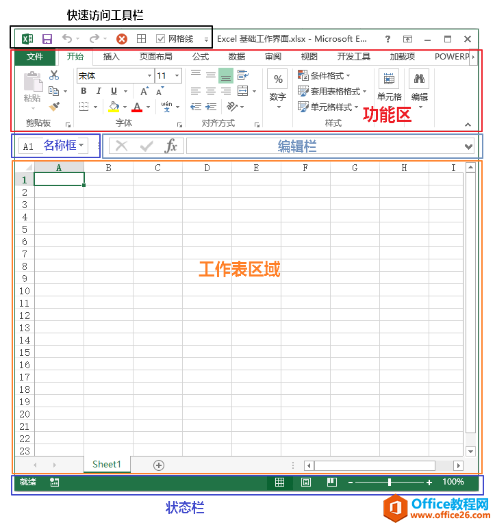 <b>Excel 基本工作界面 详解</b>