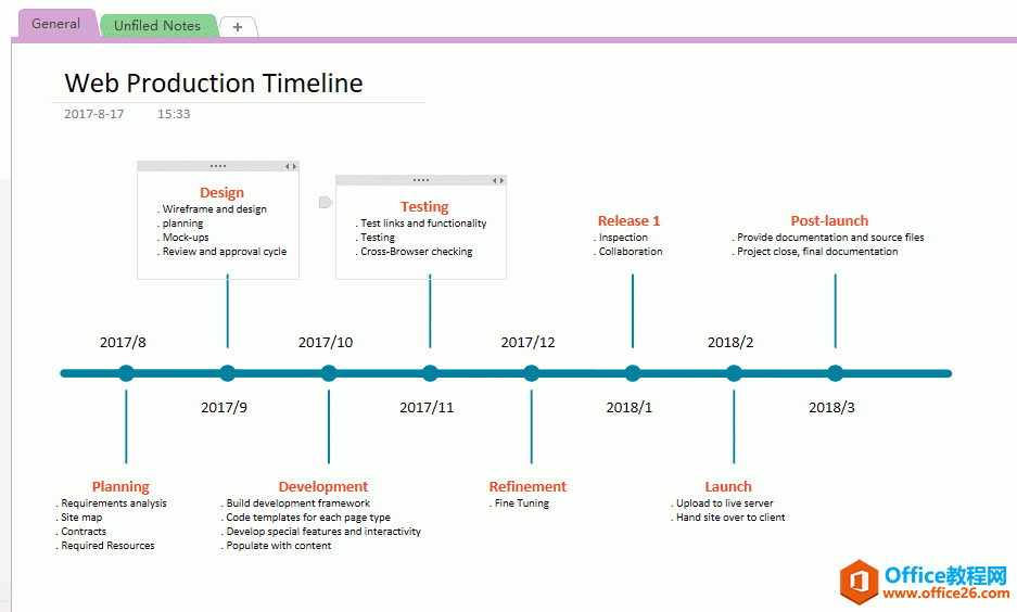 <b>如何使用 OneNote 创建产品开发时间线（水平时间轴）</b>