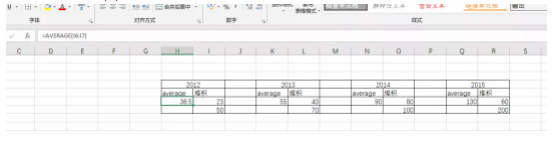 <b>excel 如何制作最大值与最小值的数据与平均值的关系表达图标</b>