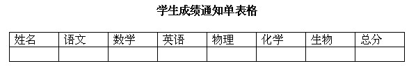 <b>word邮件合并实例教程 word引用excel数据</b>