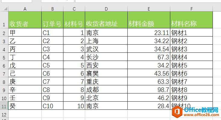 <b>如何控制Word邮件合并数值小数点的位数</b>