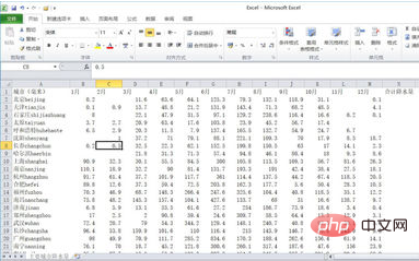 <b>excel 如何将a列数据中城市名称的汉语拼音删除</b>