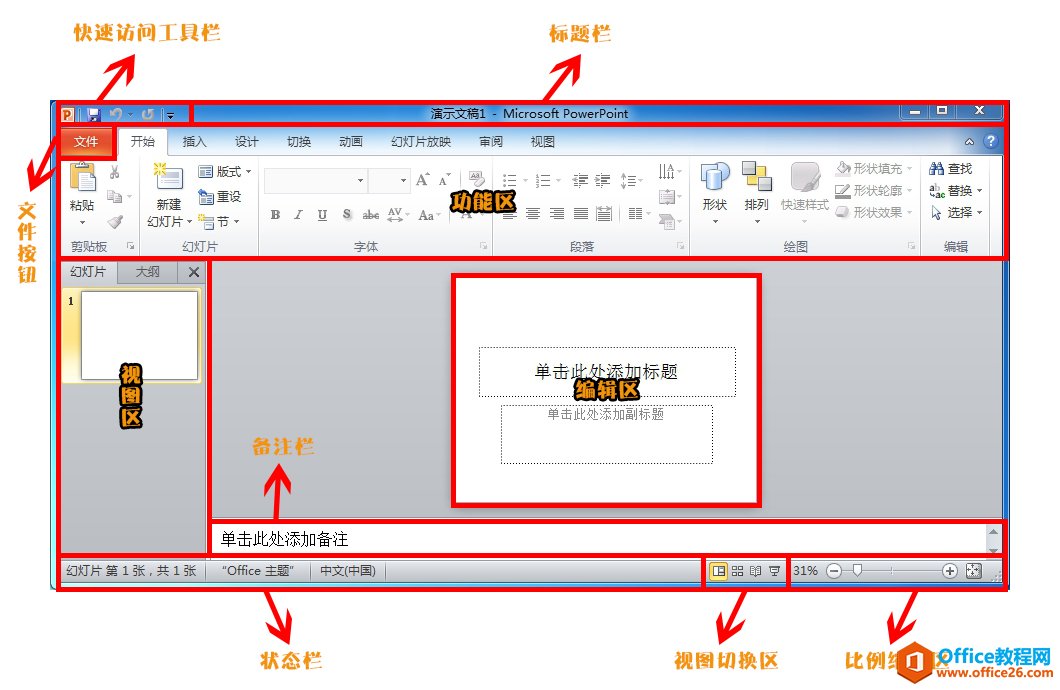 <b>PowerPoint 2010工作界面介绍</b>