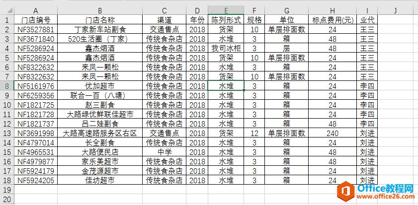 <b>excel 如何快速按某字段把表格记录行拆分到不同工作表</b>