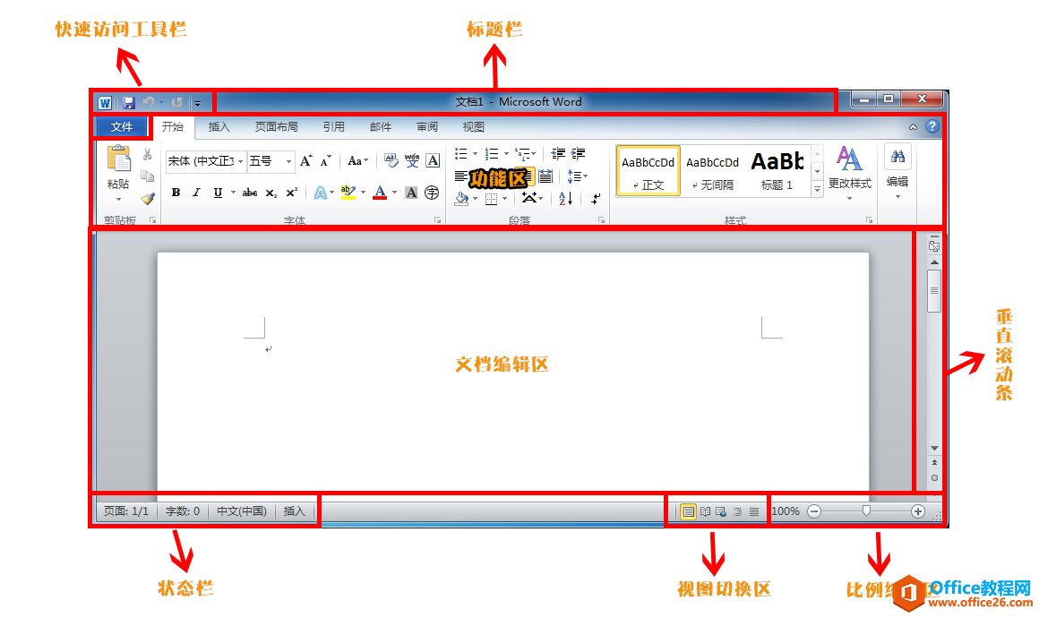 <b>Word 2010工作界面介绍</b>