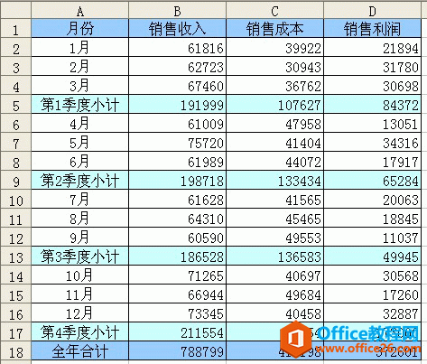 <b>excel 删除工作表中不符合制作数据透视表的小计行</b>