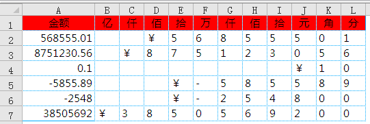 <b>Excel提取数字并在前面加上人民币符号＂￥＂</b>