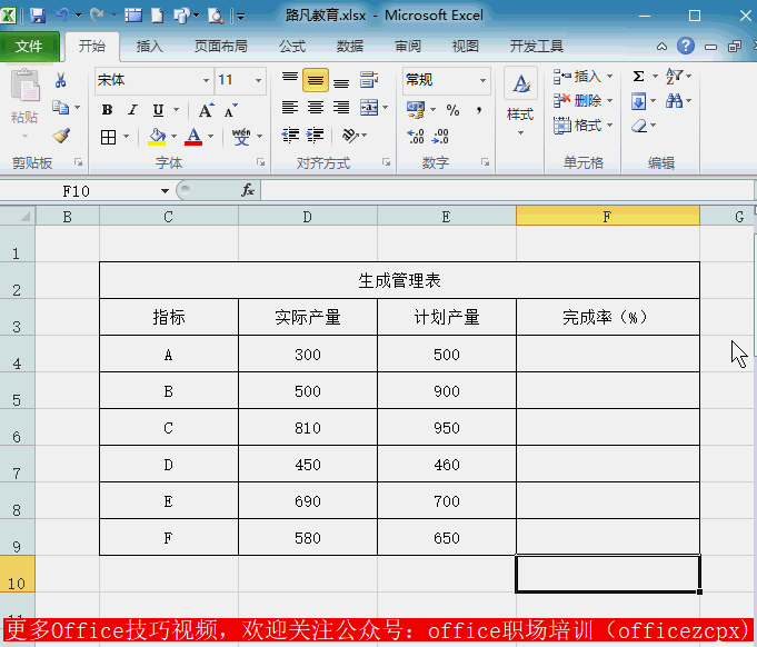 <b>Excel常用取整函数详解 取整函数岁简单易懂，但在实际运用中却是无比重要的</b>
