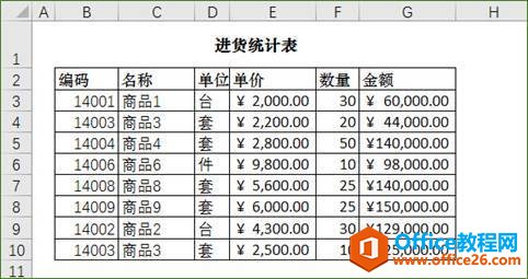 <b>excel 高级筛选 教程</b>