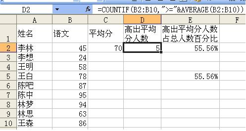 <b>Excel计算满足条件的单元格个数的COUNTIF函数</b>